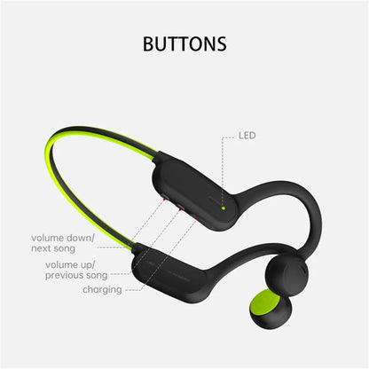 Bone Conduction Audio Headset