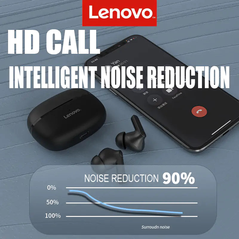 Lenovo HT05 TWS Earphone