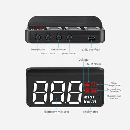 Car Heads Up Display