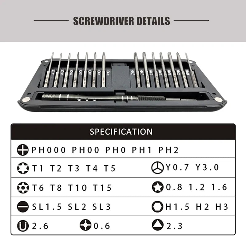 Screwdriver Set