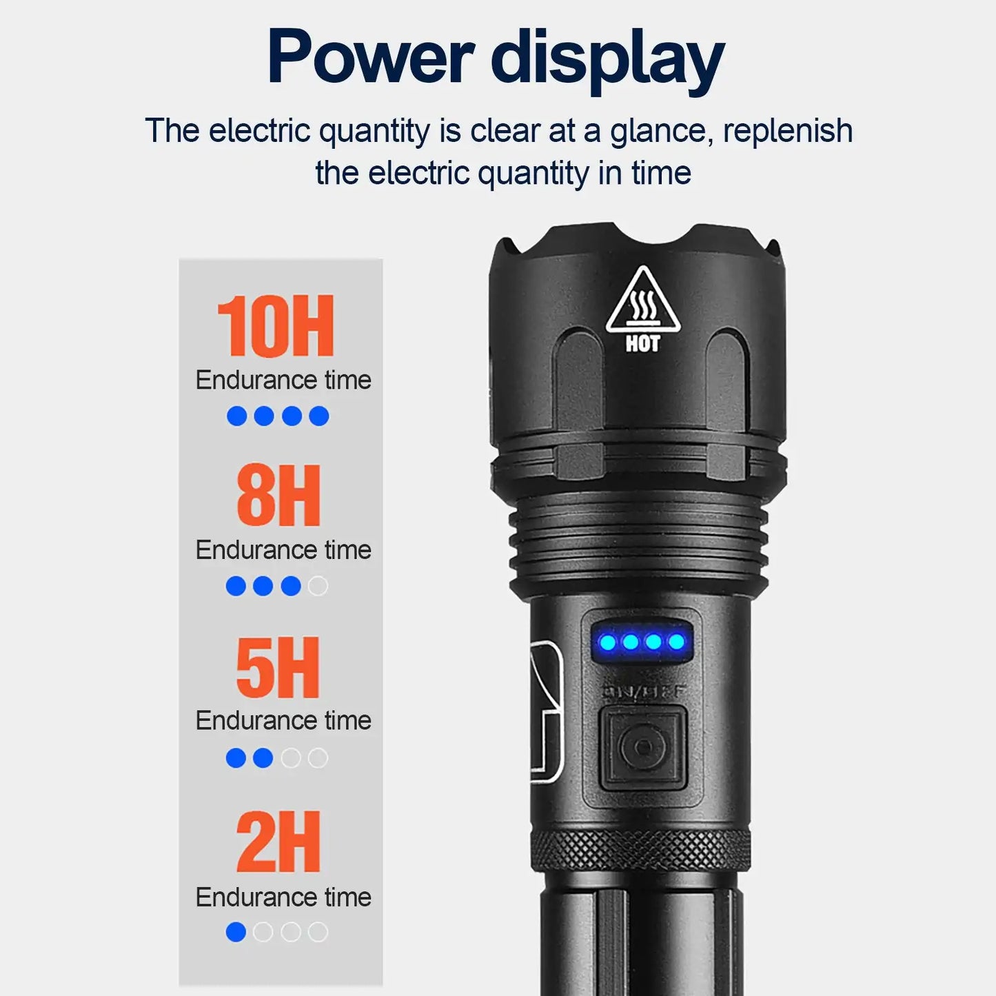 USB Rechargeable Waterproof Flashlight