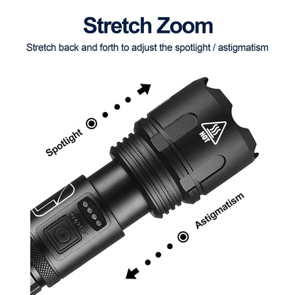 USB Rechargeable Waterproof Flashlight