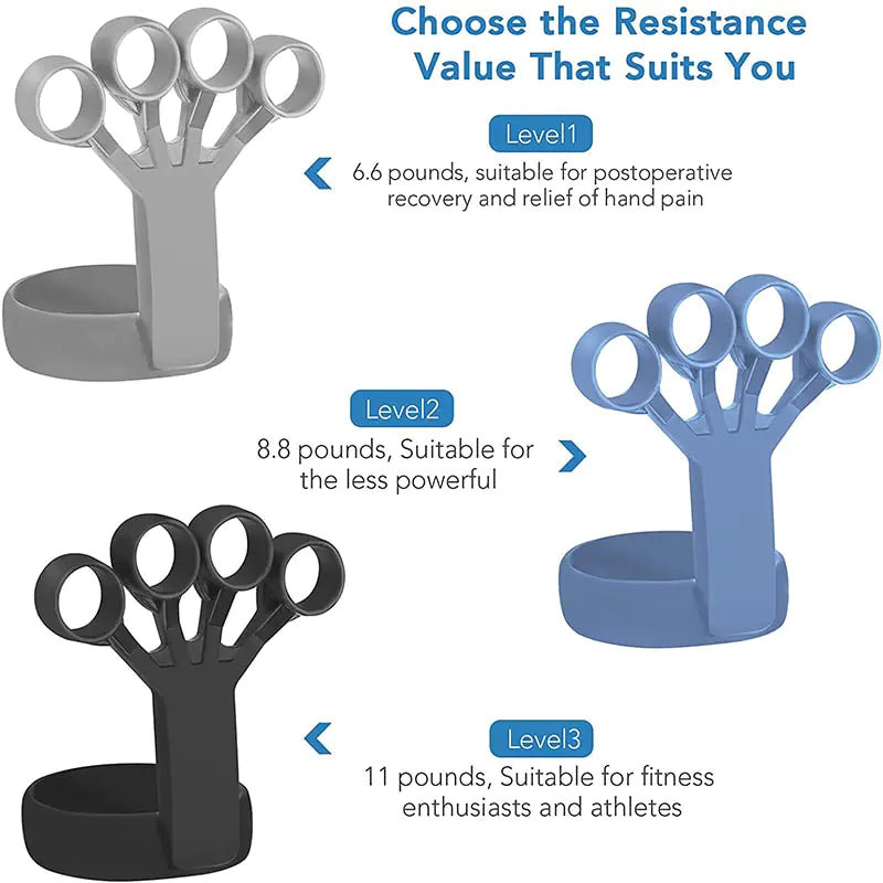 Silicone Hand Grip Device