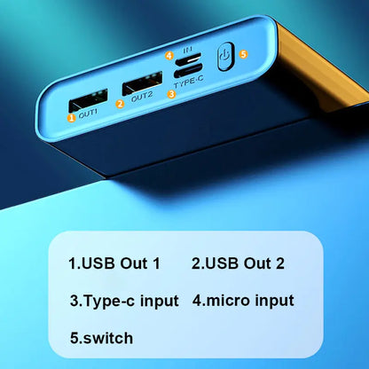 20000mAh Portable Power Bank Super Fast Charging PowerBank (Copy)