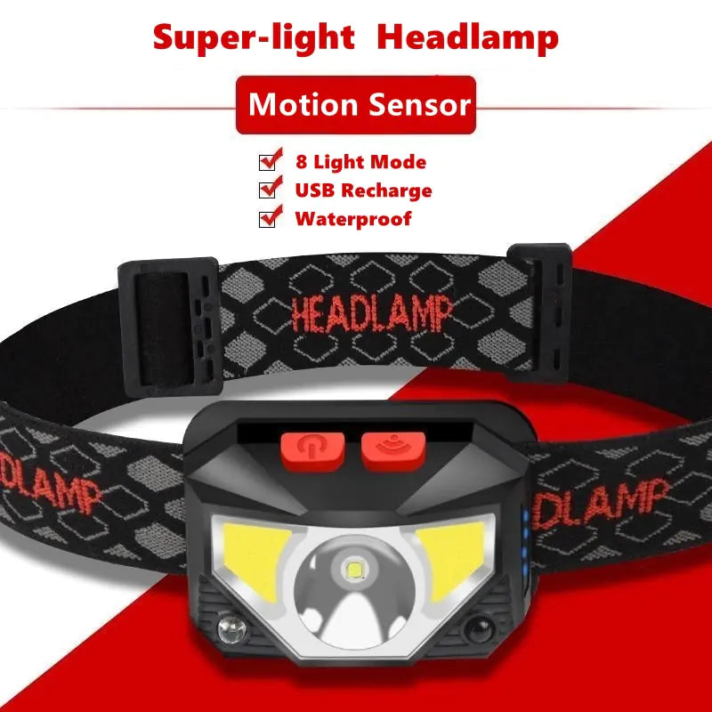 Xtreme Bright LED Headlamp