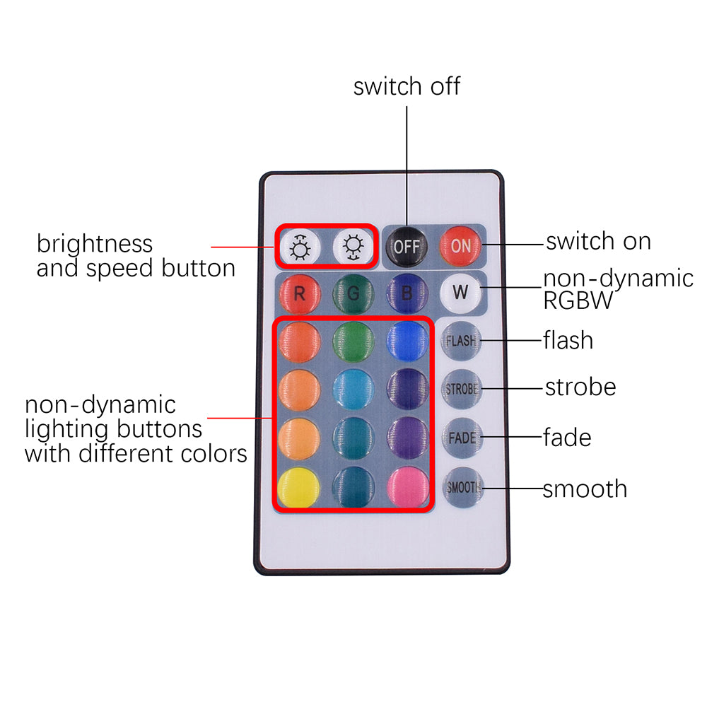 5050 RGB Wifi Remote Control 10M 24 Keys 300 Lights LED Strip