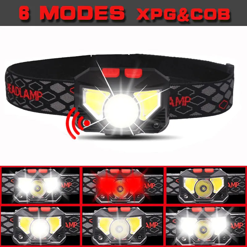 Xtreme Bright LED Headlamp