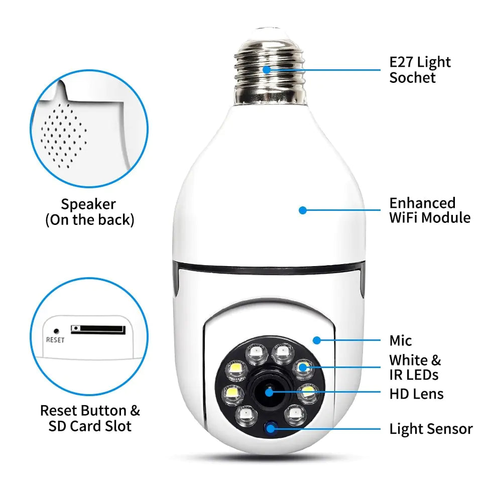 Wireless CCTV Light Bulb