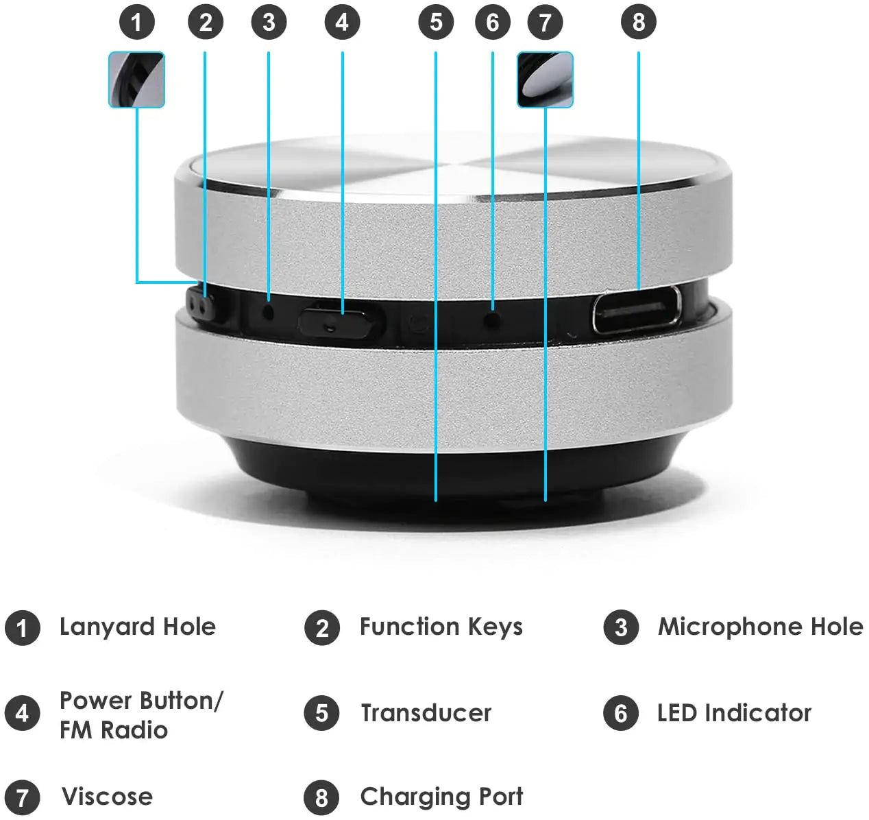 Bone Conduction Speaker